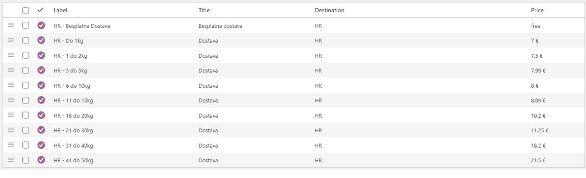 Dingač vina - Cijena dostave za Hrvatsku
